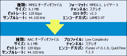 iTunes_E_08.gif